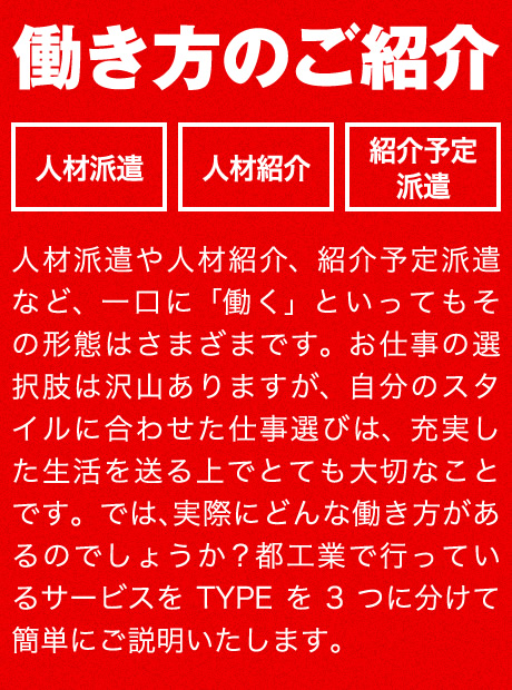 働き方のご紹介人材派遣人材紹介紹介予定派遣人材派遣や人材紹介、紹介予定派遣など、一口に「働く」といってもその形態はさまざまです。お仕事の選択肢は沢山ありますが、自分のスタイルに合わせた仕事選びは、充実した生活を送る上でとても大切なことです。では､実際にどんな働き方があるのでしょうか？都工業で行っているサービスをTYPEを3つに分けて簡単にご説明いたします。