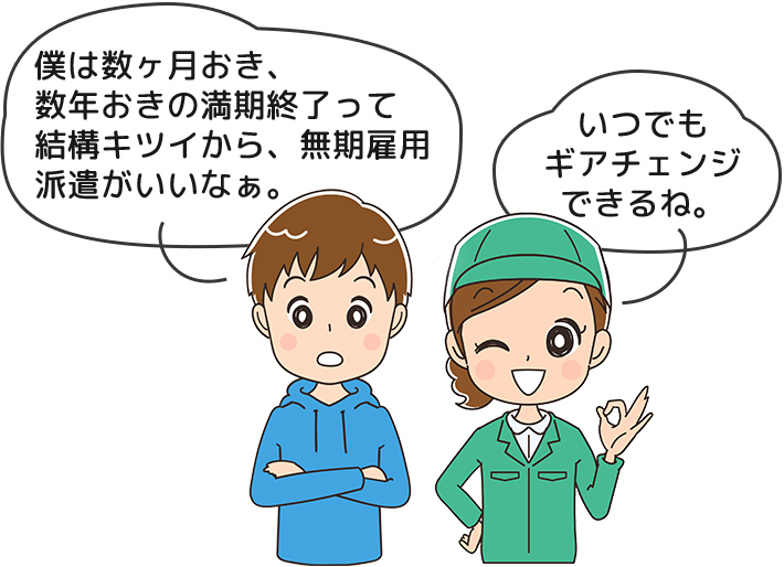 僕は数ヶ月おき、数年おきの満期終了って結構キツイから、無期雇用派遣がいいなぁ。いつでもギアチェンジできるね。